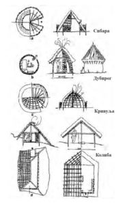 Примитивни облици кућа. Илустрација из „Историја архитектуре у Србији“